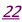 ̂P