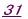 Ă